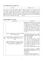조손가정 청소년 면접사례(역할극)보고서-6