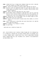 조손가정 청소년 면접사례(역할극)보고서-15