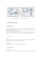 프랑스의 동거 문화-11