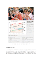 프랑스의 동거 문화-14