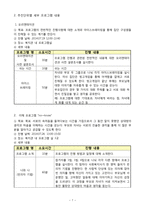 부모와 자녀의 이해와 소통을 위한 프로그램 기획-7