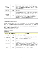 부모와 자녀의 이해와 소통을 위한 프로그램 기획-8