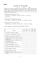 부모와 자녀의 이해와 소통을 위한 프로그램 기획-15
