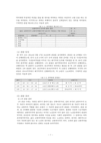교통약자석과 세대갈등-8