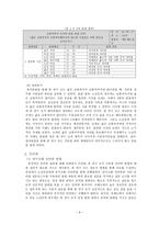 교통약자석과 세대갈등-10