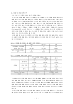 교통약자석과 세대갈등-15