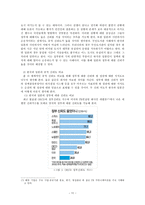 아베노믹스가 한국에 미치는 영향 및 적용-12