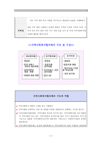 [A＋]지역사회복지협의체 사업 운영의 필요성. 지역사회복지협의체 기능과 역할(지역사회복지협의체 사례분석, 코멘트 포함)보고서.구매평가 A+-4