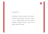 LG생활건강 기업 핵심역량과 SWOT분석및 LG생활건강 마케팅 4P와 사례분석및 향후나아갈방향 제시-LG생활건강 마케팅 PPT-10