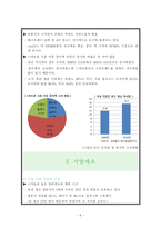 [디지털기업전략] 온라인도서 예스24(yes24) 경영 전략-5