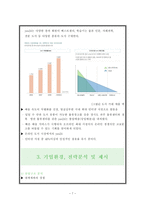 [디지털기업전략] 온라인도서 예스24(yes24) 경영 전략-7