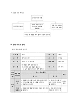 도덕과 교수-학습 지도안(중학교 1학년 도덕 -남북 분단의 아픔)-5