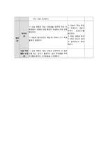 도덕과 교수-학습 지도안(중학교 1학년 도덕 -남북 분단의 아픔)-8