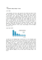 [호텔마케팅] 롯데호텔 페닌슐라（Peninsula) 마케팅전략-5