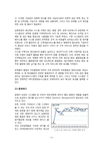 남양유업의 생산공정-13