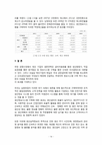 남양유업의 생산공정-14