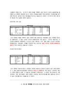 레드불 마케팅조사와 개선방향-13
