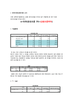 레드불 마케팅조사와 개선방향-20