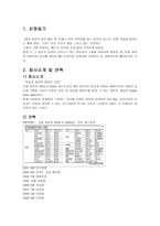 매드포갈릭 사업분석 및 상품개발-3