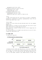 매드포갈릭 사업분석 및 상품개발-5