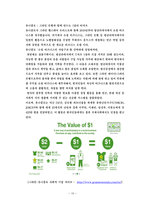 지속가능한 전략의 관점에서 피라미드 저변(BOP) 전략의 유용과 한계점-12