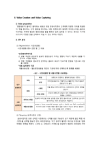 글라소 비타민워터의 성공적인 마케팅 전략 분석-8