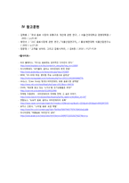 글라소 비타민워터의 성공적인 마케팅 전략 분석-13