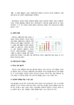 PR캠페인 사례분석 -현대자동차의 `해피웨이 드라이브`-6