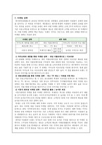 [마케팅] 편의점 CU 마케팅전략-7