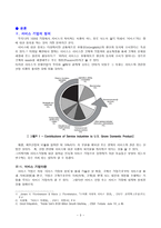 [서비스 운영관리] 서비스 기업이란 무엇인가-4