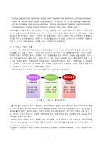 [서비스 운영관리] 서비스 기업이란 무엇인가-5