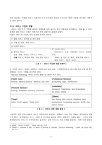 [서비스 운영관리] 서비스 기업이란 무엇인가-6