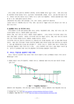 [서비스 운영관리] 서비스 기업이란 무엇인가-18
