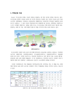 [환경마케팅] 한국 화이바 전략-1