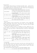커피를 통해 보여진 서비스 마케팅 -카페베네 & 스타벅스 사례-9