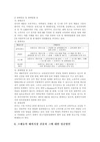 이러닝 e-러닝 산업 -크레듀 분석-11