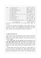 [관광재무회계] 예술의 전당 분석-4