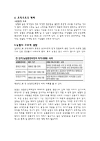 농협의 조직구조-12