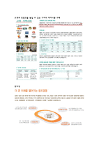 농협의 조직구조-17