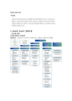 농협의 조직구조-18
