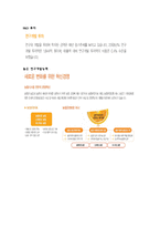 농협의 조직구조-19
