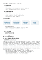 기업의 조직개편의 의미 -포스코 \`POSCO\`에 대한 사례 연구-11