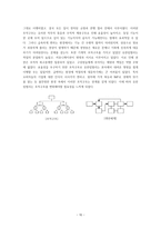 유한킴벌리의 조직혁신과 변화관리-10