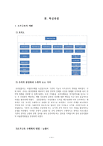 유한킴벌리의 조직혁신과 변화관리-11