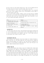 사우스웨스트항공사 조직분석-16