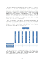 사우스웨스트항공사 조직분석-18