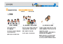 [스포츠 마케팅] 씨워킹 사업계획과 마케팅-11