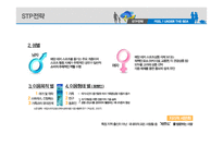 [스포츠 마케팅] 씨워킹 사업계획과 마케팅-12