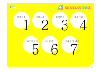 애니팡 및 모바일 게임의 지속가능성 분석-2