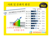 애니팡 및 모바일 게임의 지속가능성 분석-10